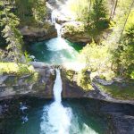 oberer-unterer-buchenegger-wasserfall-sicht-von-oben